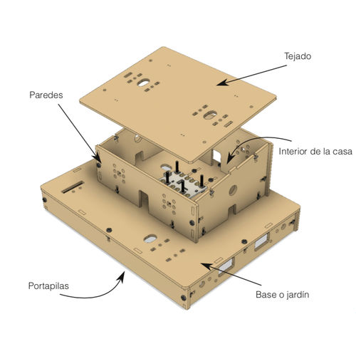 Kit de ampliacin para Proyectos Crumble 2   La casa inteligente